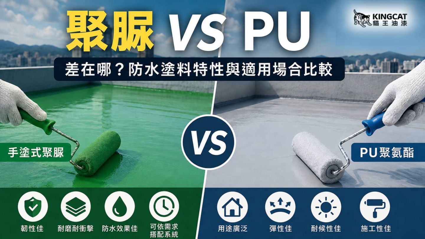 聚脲 vs PU差在哪?防水塗料特性與適用場合比較示意圖說明